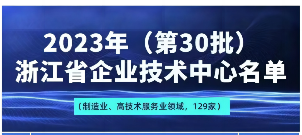 喜报 圣效公司被评为省级企业技术中心